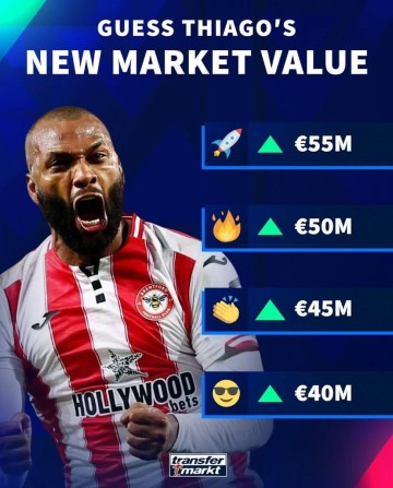 开云体育官网-英超射手榜第2，德转预热伊戈尔-蒂亚戈身价：最高涨至5500万